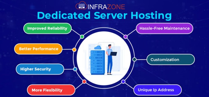 How To Handle Cron Jobs For Automated Duties On Shared Hosting Nepalcloud